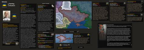 Ukrainian State/Paths .